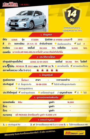 Lexus CT200h 2012 1.8 Luxury Sedan ไฮบริด ไม่ติดแก๊ส เกียร์อัตโนมัติ ฟ้า รูปที่ 2