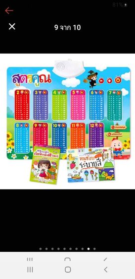 โปสเตอร์เสริมพัฒนาการ ทักษะด้านการฝึกอ่านสำหรับลูก รูปที่ 4