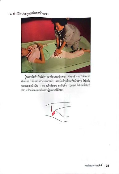 หนังสือนวดแบบเชลยศักดิ์, หนังสือนวดศรีษะโบราณ​แก้ไมเกรน รูปที่ 3
