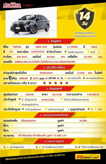 Toyota Yaris ATIV 2022 1.2 Sport Sedan เบนซิน ไม่ติดแก๊ส เกียร์อัตโนมัติ เทา รูปที่ 2