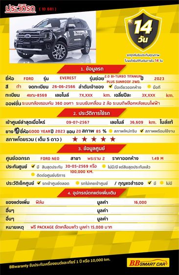 Ford Everest 2023 2.0 Bi-Turbo Titanium+ Utility-car ดีเซล ไม่ติดแก๊ส เกียร์อัตโนมัติ ดำ รูปที่ 2