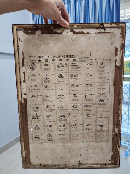 รูปอะไหล่นาฬิกา รุ่นต่างๆ หายากรุ่นเก่า สวยเก่าเก็บ อายุเกือบ100ปี ขายตามสภาพ รุ่นเก่าหายาก พร้อมส่งครับ