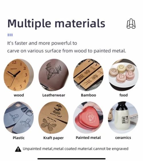 เครื่องเลเซอร์สแกน รูปที่ 15