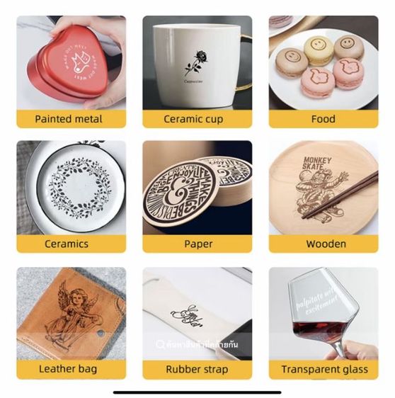 เครื่องเลเซอร์สแกน รูปที่ 5