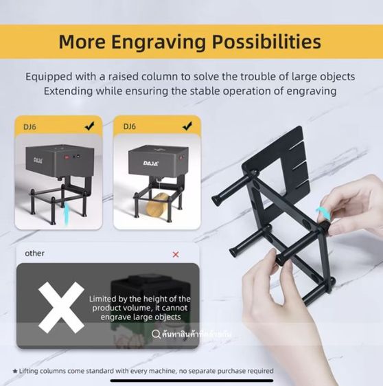 เครื่องเลเซอร์สแกน รูปที่ 8