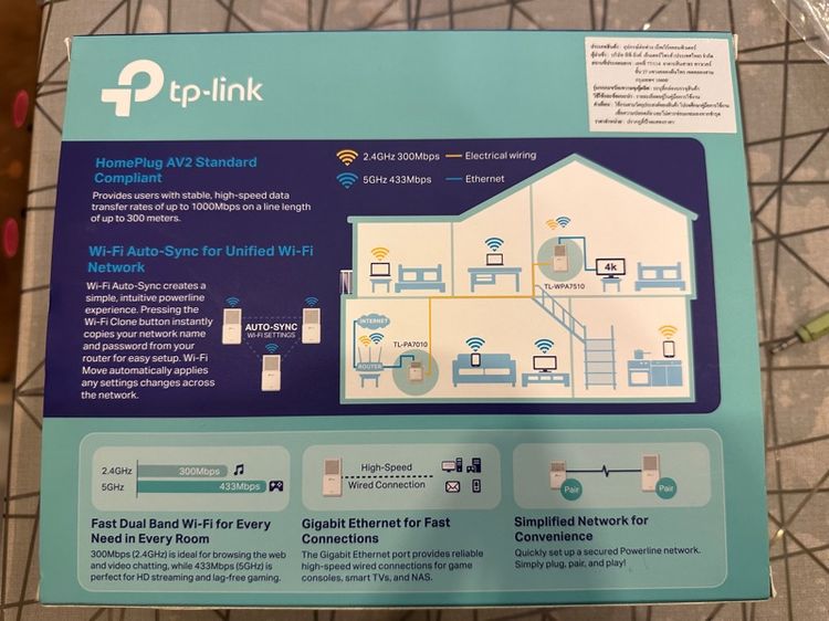 Extender WiFi Powerline Edition รูปที่ 2