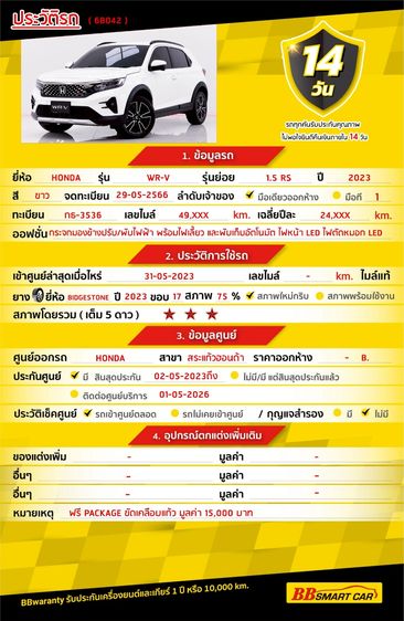 Honda WR-V 2023 1.5 RS Utility-car เบนซิน ไม่ติดแก๊ส เกียร์อัตโนมัติ ขาว รูปที่ 2