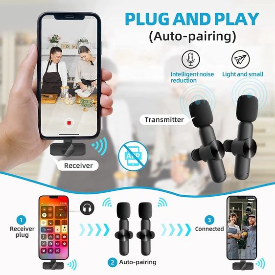GOOJODOQ Wireless Lavalier ไมโครโฟน 