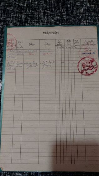 บ้านไม้สัก 350,000.- รูปที่ 17