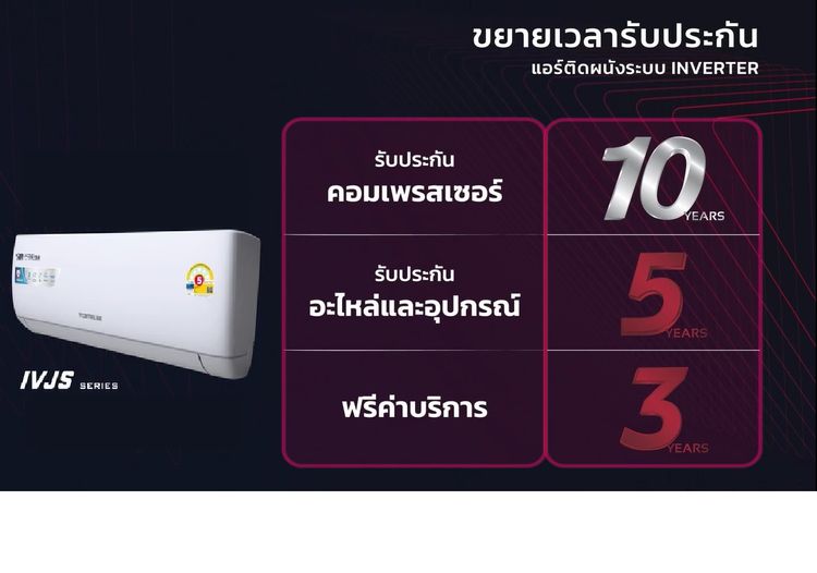 แอร์บ้านราคาถูกAIR MITSUBISHI ELECTRIC ระบบอินเวอร์เตอร์ รุ่นJY SERIES ประหยัดไฟสุด แอร์ราคาพร้อมติดตั้ง รูปที่ 5