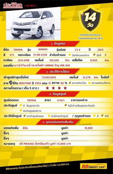 Toyota Avanza 2013 1.5 E Utility-car เบนซิน ไม่ติดแก๊ส เกียร์ธรรมดา ขาว รูปที่ 2