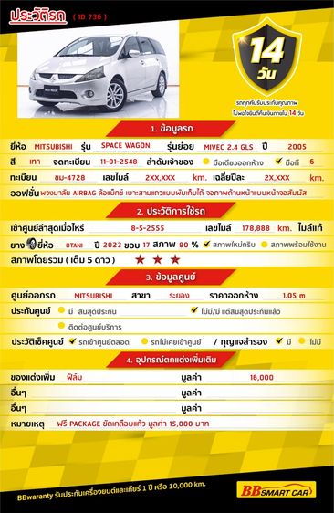 Mitsubishi Space Wagon 2005 2.4 GLS Utility-car เบนซิน LPG เกียร์อัตโนมัติ เทา รูปที่ 2