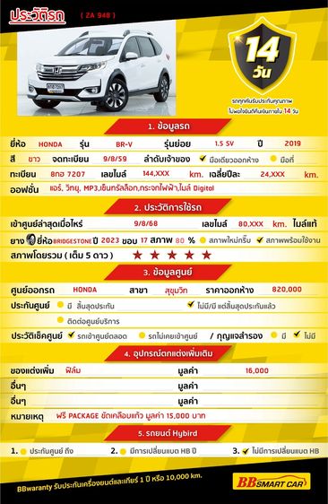 Honda BR-V 2019 1.5 SV Utility-car เบนซิน ไม่ติดแก๊ส เกียร์อัตโนมัติ ขาว รูปที่ 2