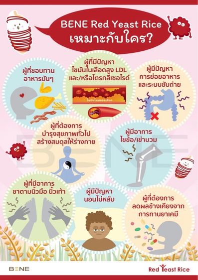 รับออกแบบกราฟฟิคทุกชนิด Graphic Design Services รูปที่ 8