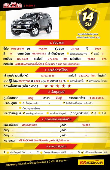 Mitsubishi Pajero Sport 2009 2.5 GLS Utility-car ดีเซล ไม่ติดแก๊ส เกียร์อัตโนมัติ เทา รูปที่ 2