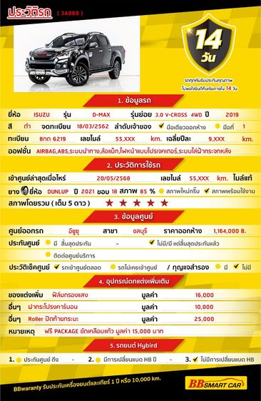 Isuzu D-MAX 2019 3.0 V-Cross Z Prestige 4WD Pickup ดีเซล ไม่ติดแก๊ส เกียร์ธรรมดา ดำ รูปที่ 2