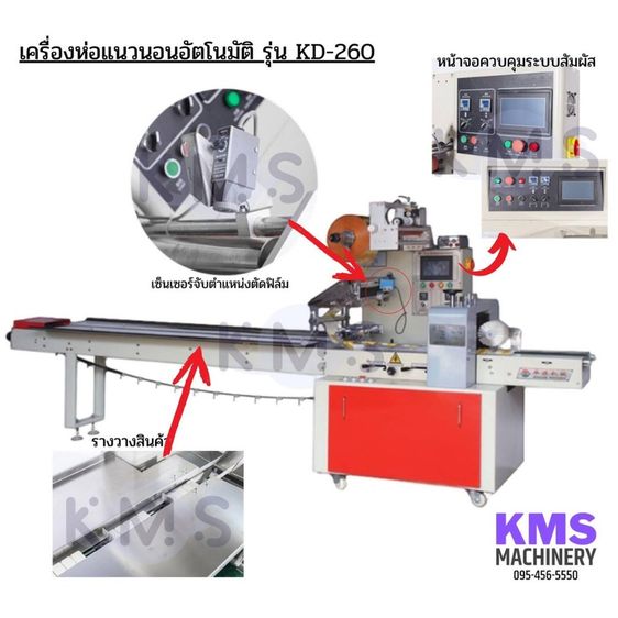 เครืองบรรจุภัณฑ์ เครืองบรรจุของเหลว เครื่องบรรจุแนวตั้ง เครื่องบรรจุทุกชนิด รูปที่ 6