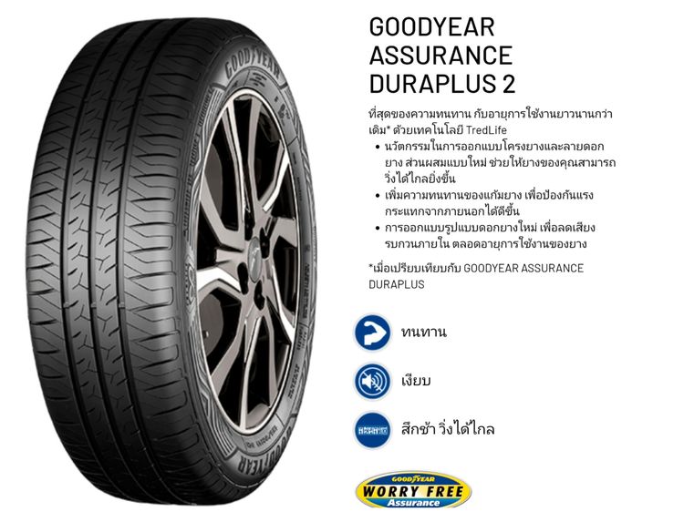 🚩  ยางใหม่ Goodyear รุ่น Assurance Duraplus 2 ขนาด 185 65R15 ปี24 รูปที่ 4