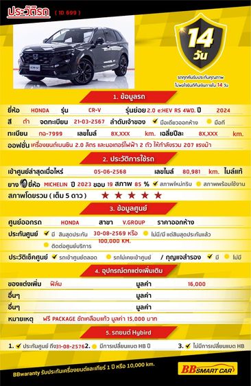 Honda CR-V 2024 2.0 eHEV RS 4WD Utility-car ไฮบริด ไม่ติดแก๊ส เกียร์อัตโนมัติ ดำ รูปที่ 2