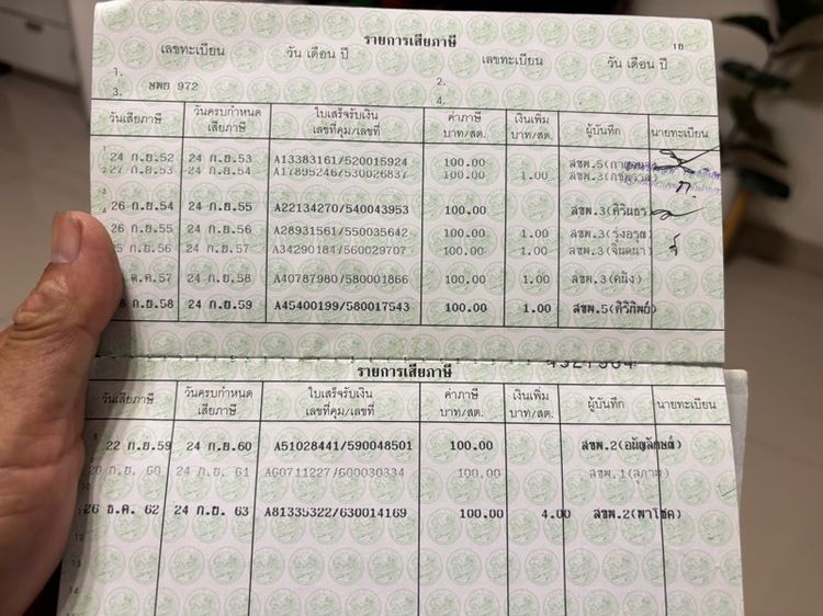 ขายรถม รูปที่ 7