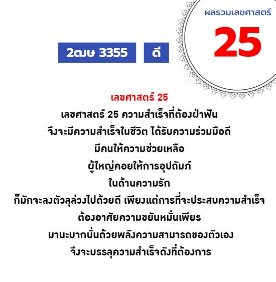 ป้ายประมูลกราฟิค3355 รูปที่ 4