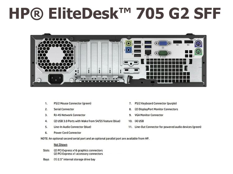 คอมพิวเตอร์เดสก์ท็อป HP® EliteDesk™ 705 G2 SFF With Upgraded-Parts เฉพาะตัวเครื่อง (ไม่รวมจอภาพ) ราคาขาย 2,570 บาท รวมค่าส่งแบบEMS ทั่วไทย รูปที่ 9