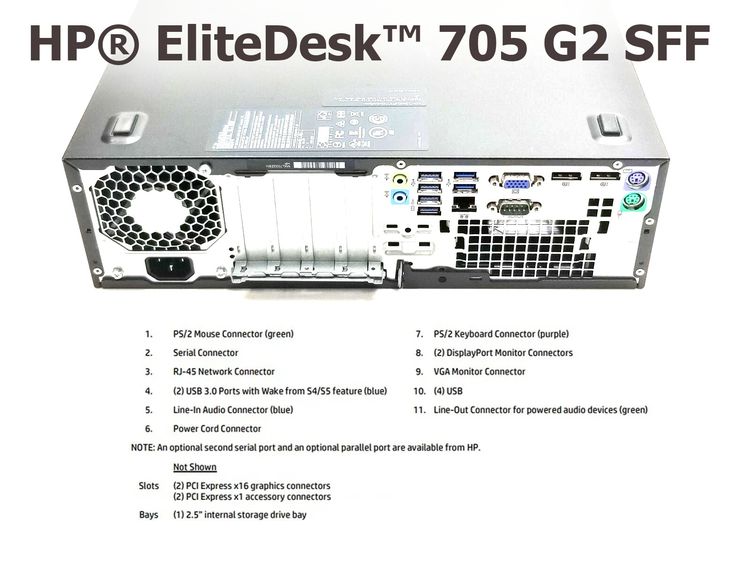 คอมพิวเตอร์เดสก์ท็อป HP® EliteDesk™ 705 G2 SFF With Upgraded-Parts เฉพาะตัวเครื่อง (ไม่รวมจอภาพ) ราคาขาย 2,570 บาท รวมค่าส่งแบบEMS ทั่วไทย รูปที่ 8