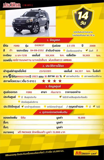 Ford Everest 2009 2.5 LTD Utility-car ดีเซล ไม่ติดแก๊ส เกียร์อัตโนมัติ ดำ รูปที่ 2