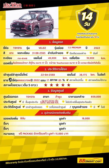 Toyota Veloz 2022 1.5 Premium Utility-car เบนซิน ไม่ติดแก๊ส เกียร์อัตโนมัติ แดง รูปที่ 2