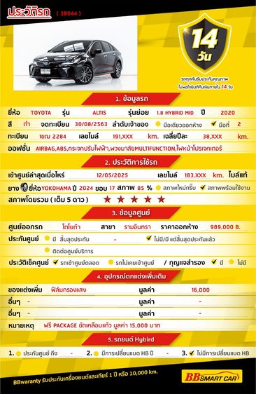 Toyota Altis 2020 1.8 Hybrid Mid Sedan ไฮบริด ไม่ติดแก๊ส เกียร์อัตโนมัติ ดำ รูปที่ 2