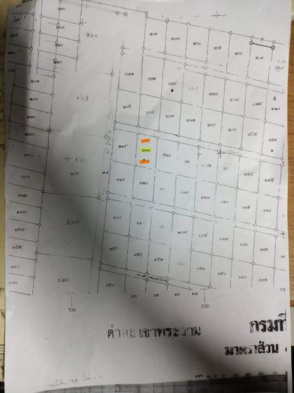 ขาย รูปที่ 2