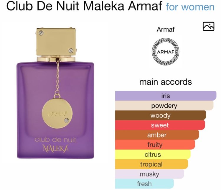 น้ำหอมแท้ 💯 Armaf Club De Nuit Maleka EDP  105 ml รูปที่ 2