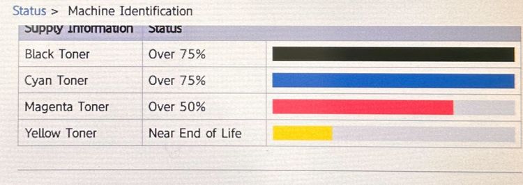 เครื่องถ่ายเอกสาร สี Sharp MX-3561 เครื่อง A4 A3 สี Print Copy Scan ความเร็ว 35 แผ่นต่อนาที มี FAX รูปที่ 11