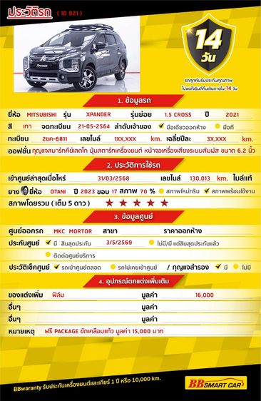 Mitsubishi Xpander Cross 2021 1.5 Utility-car เบนซิน ไม่ติดแก๊ส เกียร์อัตโนมัติ เทา รูปที่ 2