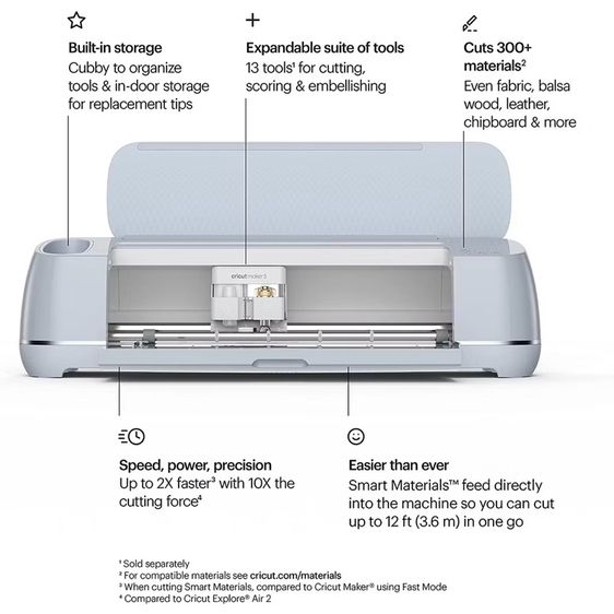 Cricut Maker3 เครื่องตัดสติ้กเกอร์ ไดคัท ซื้อมาไม่ได้ใช้ค่ะ รูปที่ 2