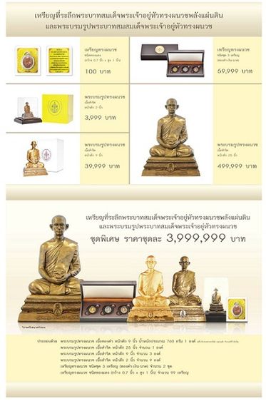 พระบรมรูปทรงผนวช พระบาทสมเด็จพระเจ้าอยู่หัว รุ่นพลังแผ่นดิน ขนาดหน้าตัก 2 นิ้ว เนื้อสัมฤทธิ์ พ.ศ.2554 พร้อมกล่องเดิม รูปที่ 11