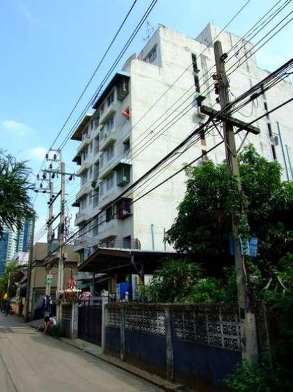 āđāļāđ ð āļāļāļāđāļ āļāļĢāļ°āđāļāļāļ āļĢāļēāļāļēāļāļīāđāļĻāļĐ! ð āļĢāļđāļāļāļĩāđ 3