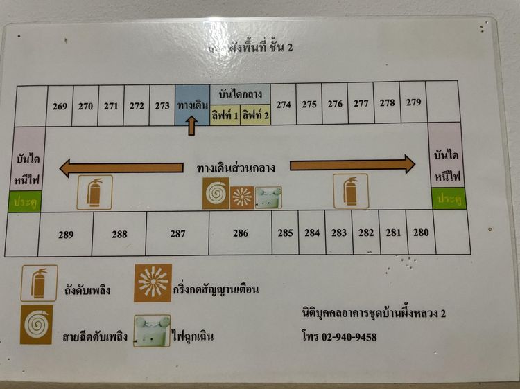 ใช่ 💖 คอนโด ลาดพร้าว ราคาพิเศษ! 💖 รูปที่ 4