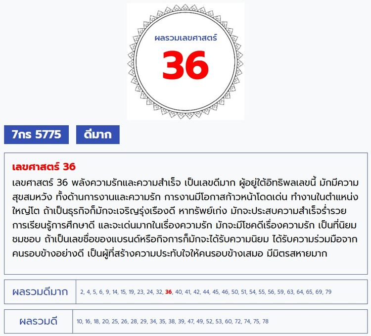 ทะเบียนประมูล 7กร 5775 ผลรวมดีมาก รูปที่ 4