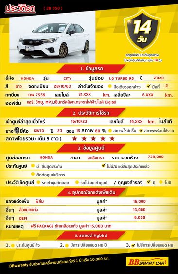 Honda City 2020 1.0 RS Sedan เบนซิน ไม่ติดแก๊ส เกียร์อัตโนมัติ ขาว รูปที่ 2