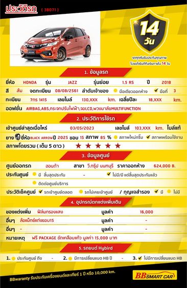 Honda Jazz 2018 1.5 RS i-VTEC Sedan เบนซิน ไม่ติดแก๊ส เกียร์อัตโนมัติ ส้ม รูปที่ 2