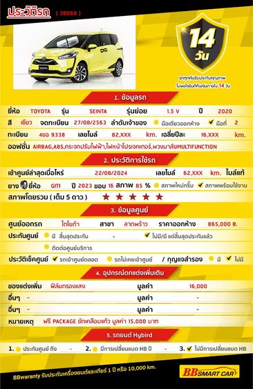 Toyota Sienta 2020 1.5 V Utility-car เบนซิน ไม่ติดแก๊ส เกียร์อัตโนมัติ เขียว รูปที่ 2