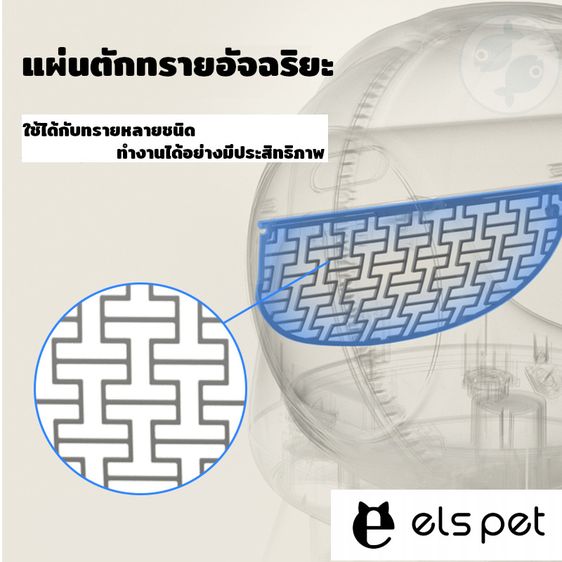 ห้องน้ำแมว อัตโนมัติ ELS PET เชื่อมต่อแอพได้ สะดวกไม่ต้องเททรายทิ้งบ่อย รูปที่ 2