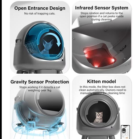 ห้องน้ำแมว อัตโนมัติ ELS PET เชื่อมต่อแอพได้ สะดวกไม่ต้องเททรายทิ้งบ่อย รูปที่ 6