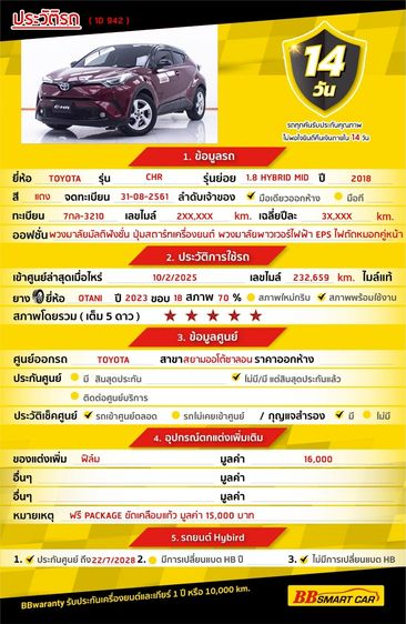 Toyota C-HR 2018 1.8 Hybrid Mid Utility-car ไฮบริด ไม่ติดแก๊ส เกียร์อัตโนมัติ แดง รูปที่ 2