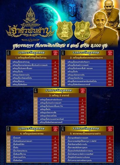 เจ้าสัวพันล้าน ชุดกรรมการ ท้าวมหาพรหม บอย ท่าพระจันทร์ จัดสร้าง พิธีใหญ่เข้มขลัง  รูปที่ 5