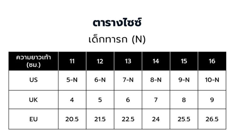 รองเท้าเด็กมือ 2 Skechers รองเท้าเด็กผู้ชาย Boys Gametronix Shoes - Air-Cooled Memory Foam รูปที่ 7