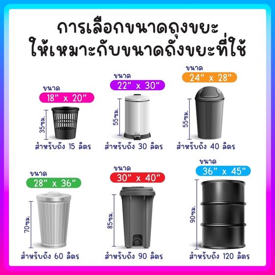 ถุงขยะดำ เกรด A ราคาส่งจากโรงงานที่ไทย ใช้งานง่าย ราคาประหยัด ไร้กลิ่น มีทั้งหนาและบาง ถูกมาก รูปที่ 2