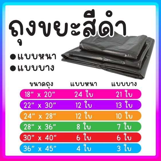 ถุงขยะดำ เกรด A ราคาส่งจากโรงงานที่ไทย ใช้งานง่าย ราคาประหยัด ไร้กลิ่น มีทั้งหนาและบาง ถูกมาก