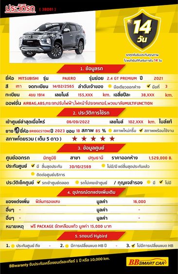 Mitsubishi Pajero Sport 2021 2.4 GT Premium Utility-car ดีเซล ไม่ติดแก๊ส เกียร์อัตโนมัติ เทา รูปที่ 2